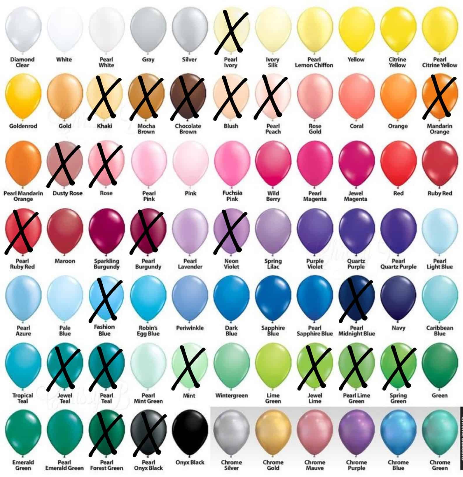 DIY Bear Balloon Sculpture