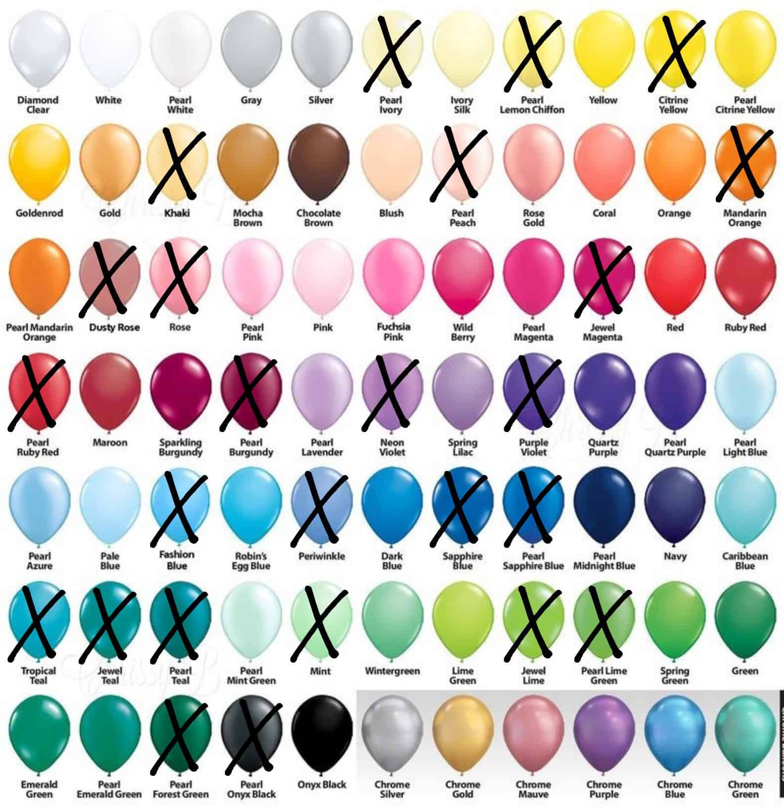 Personalised Blocks balloon list