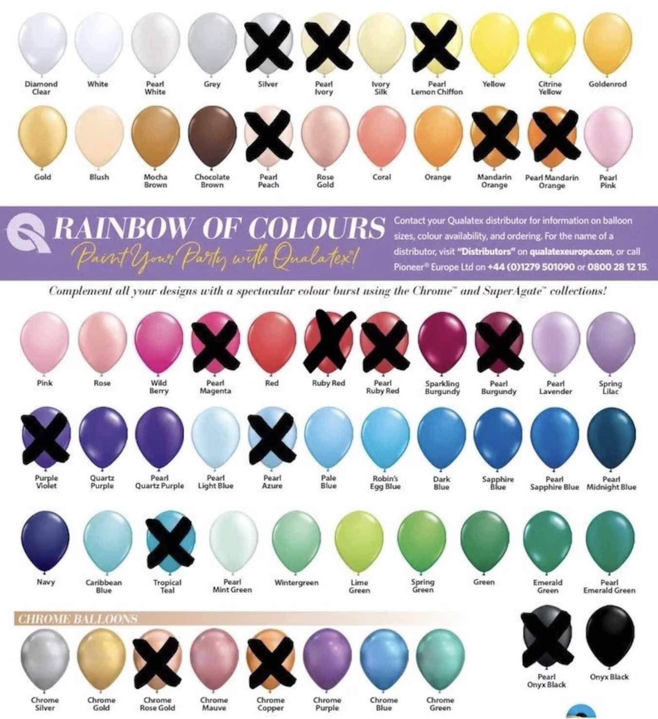 DIY Mini Under the Sea Balloon Sculptures