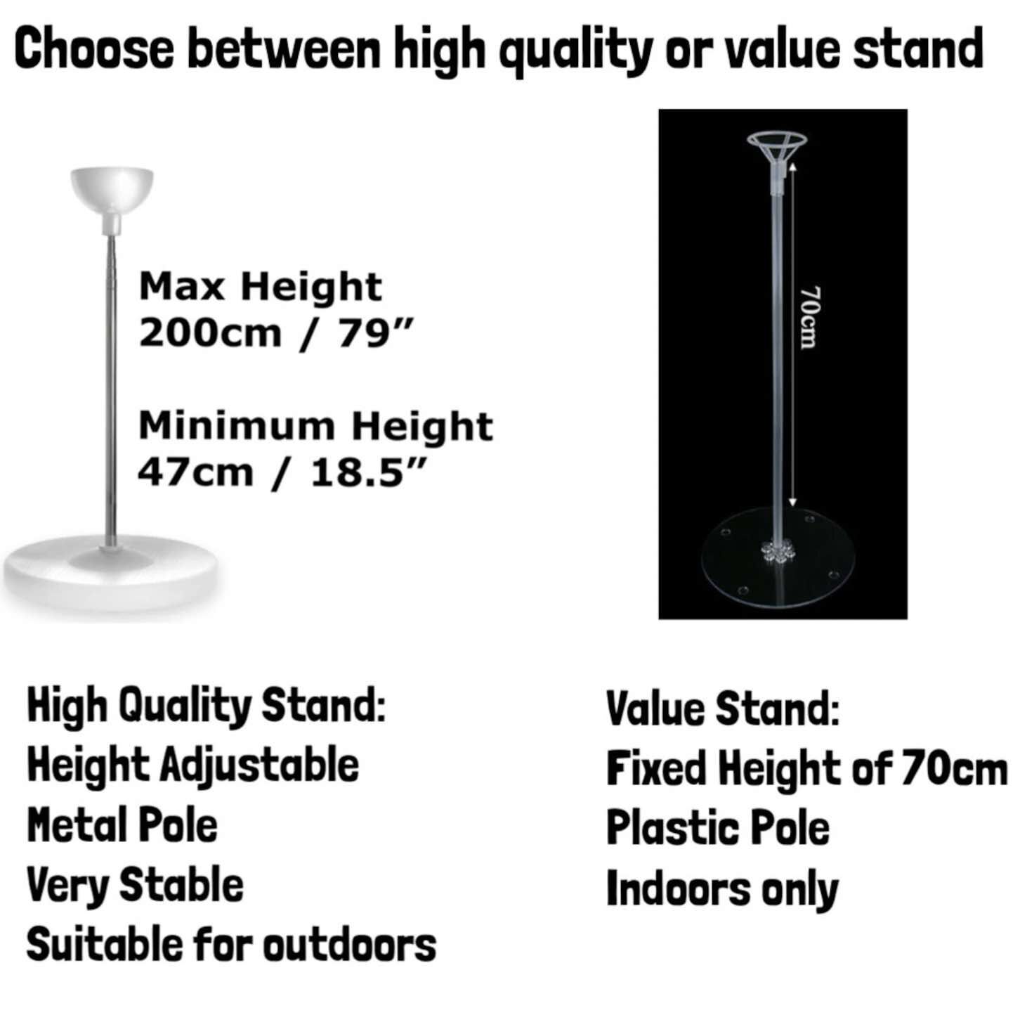 Personalised Communion/Christening Balloon Stand