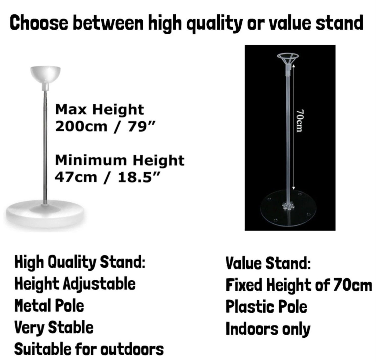 Personalised Peter Rabbit Balloon Stand