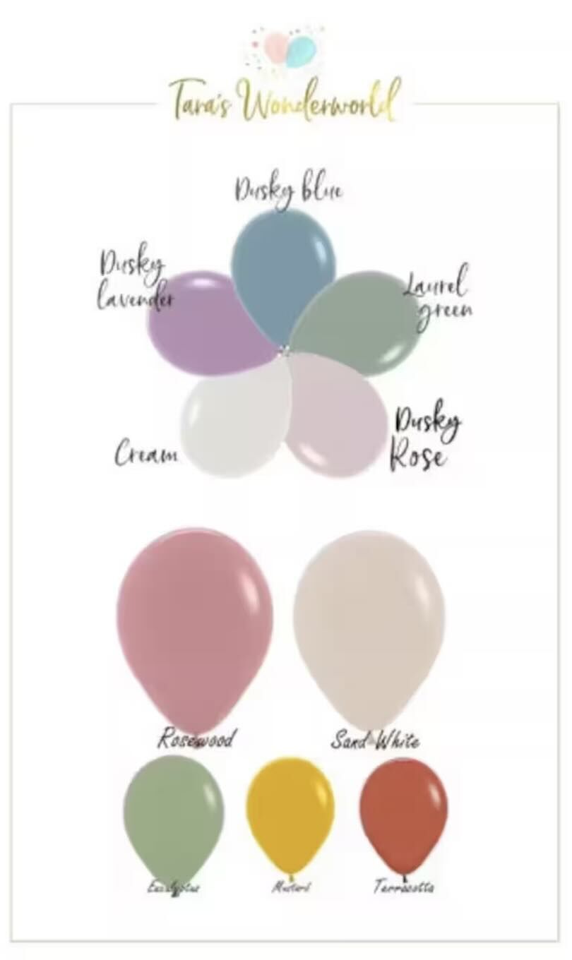 Construction themed Balloon Arch with Cutouts