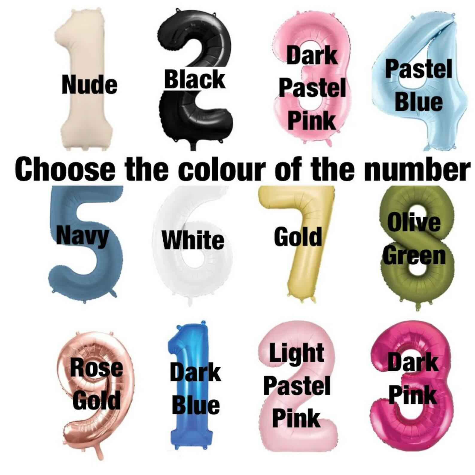 Personalised Cricket Themed Number Balloon Set